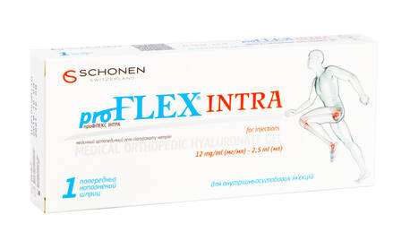 ПроФлекс Інтра гель для ін'єкцій 12 мг/мл 2,5 мл 1 шприц